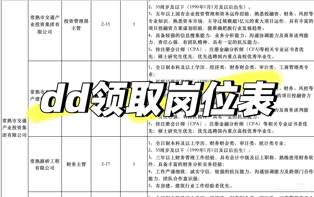 常熟市国有企业招聘
