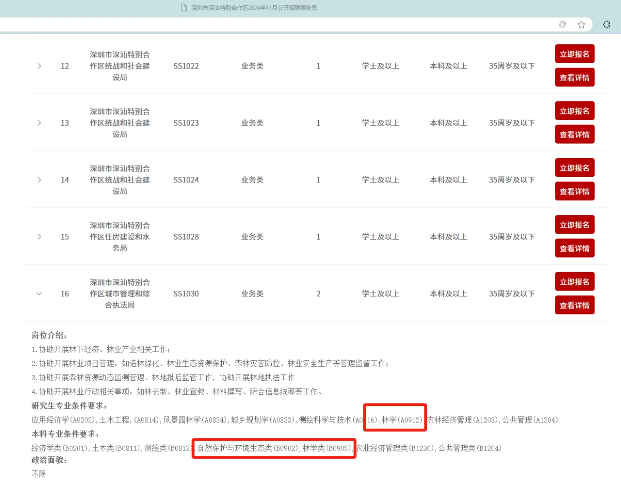 【农学就业】资环、植保、动医、林学可报
