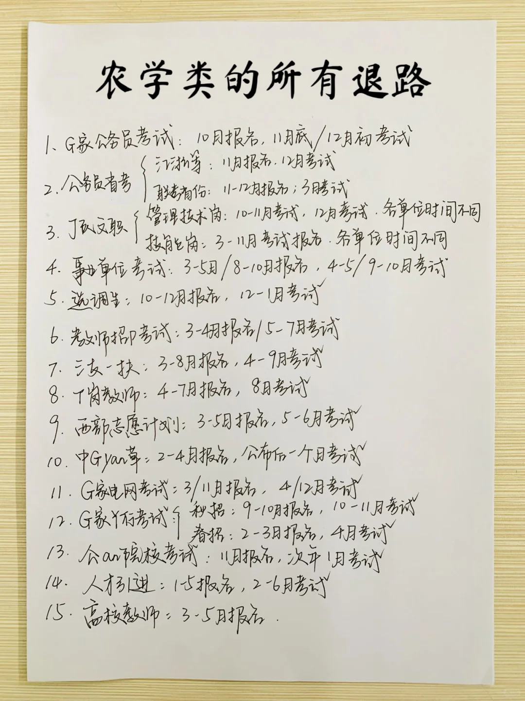 农学类的所有退路??