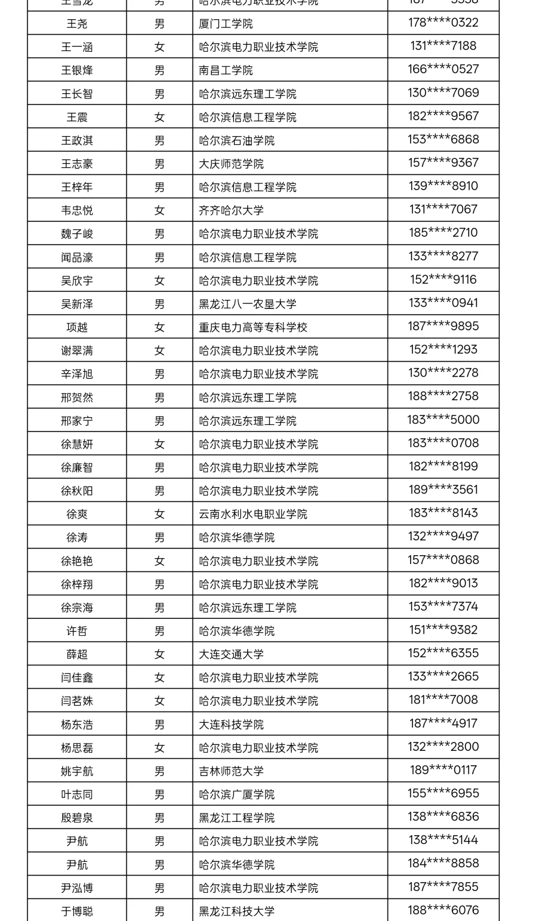 黑龙江农服公示