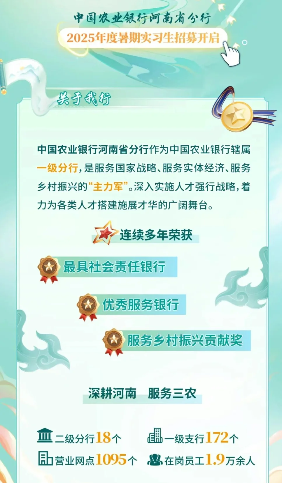农行暑期实習开始投递,给大家提个醒