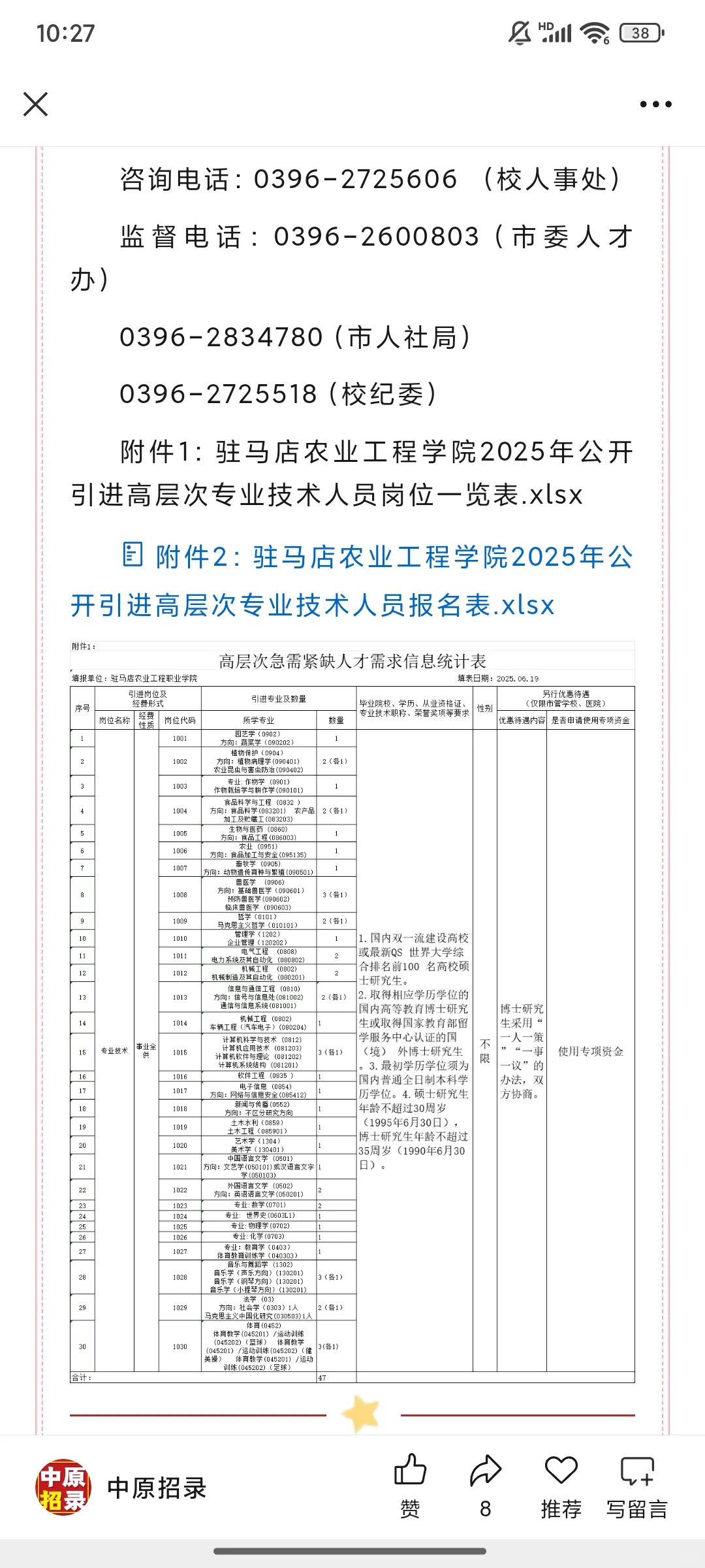 47人！驻马店农业工程职业学院引进人才