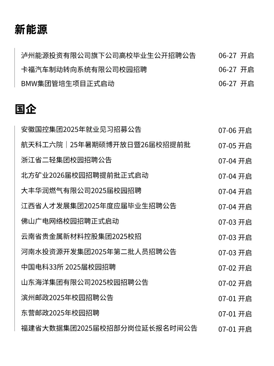 现在的春招已经不是补录了。。?