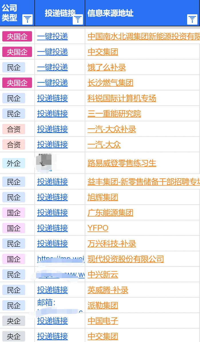 7.6长沙春招新开很多,不是补录是急招