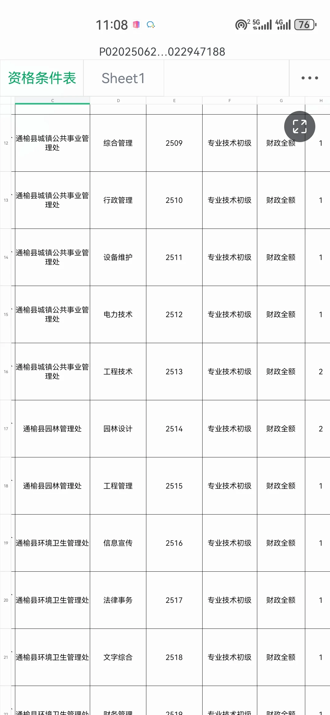 通榆县事业单位+社区岗招138人