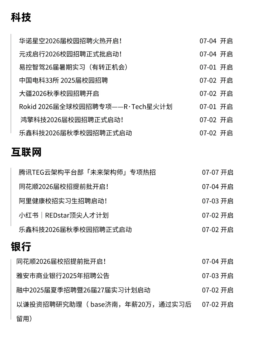 现在的春招已经不是补录了。。?