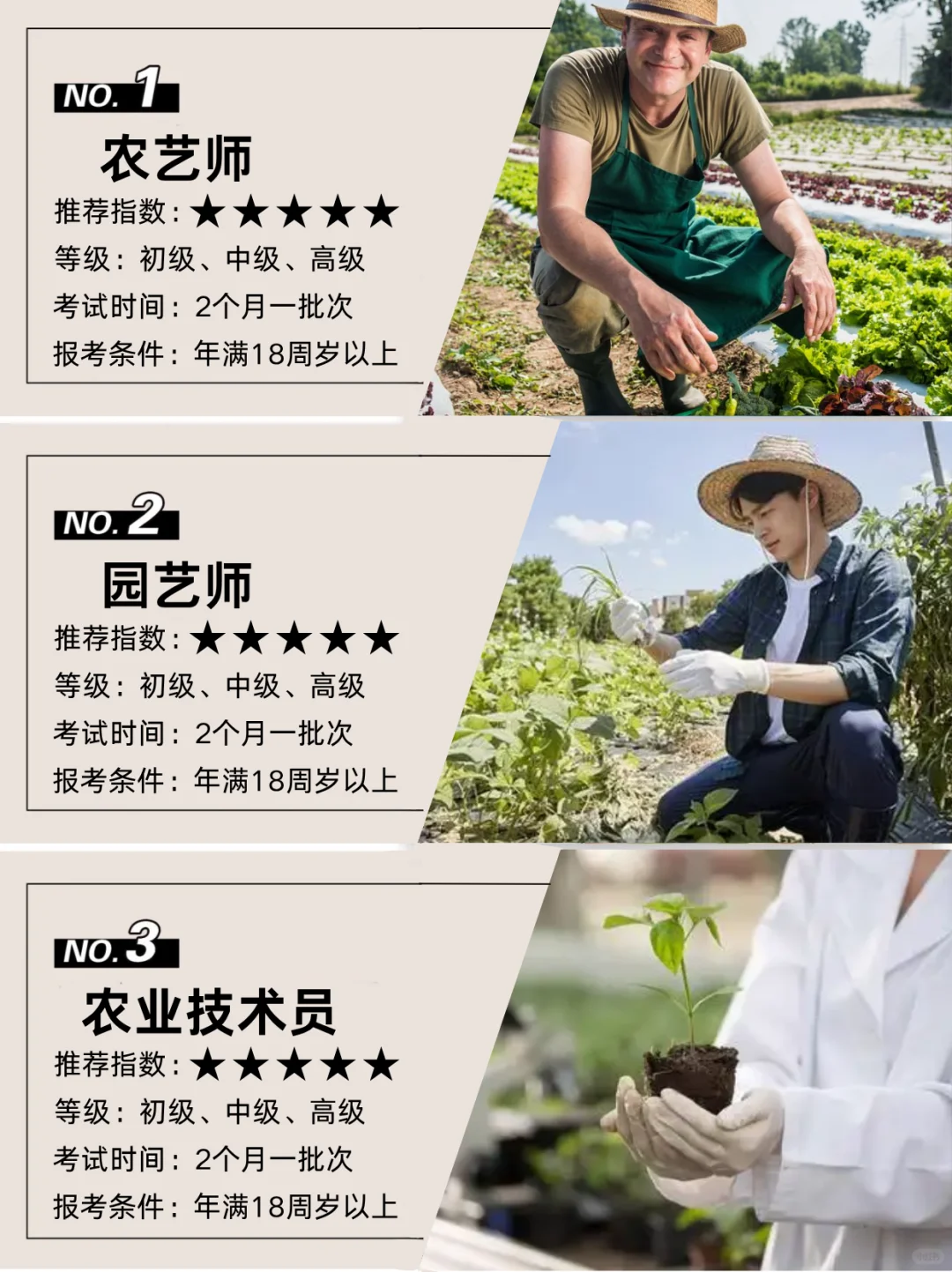 农业行业的六大证书!