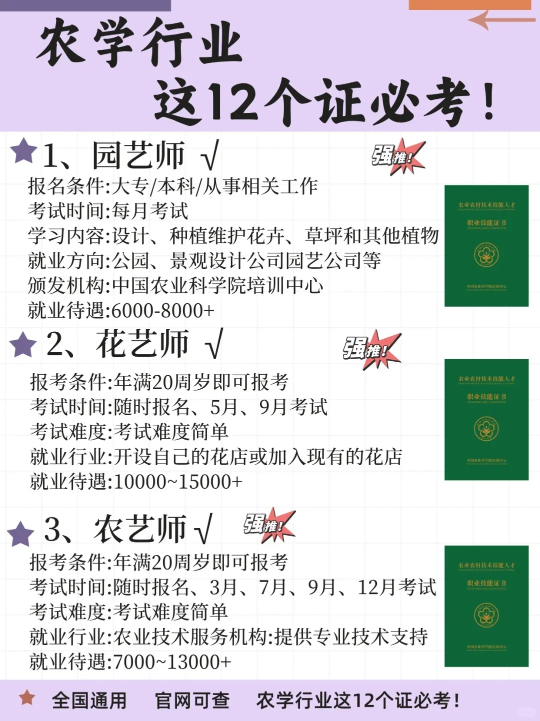 能干农业的女生未来不用愁！