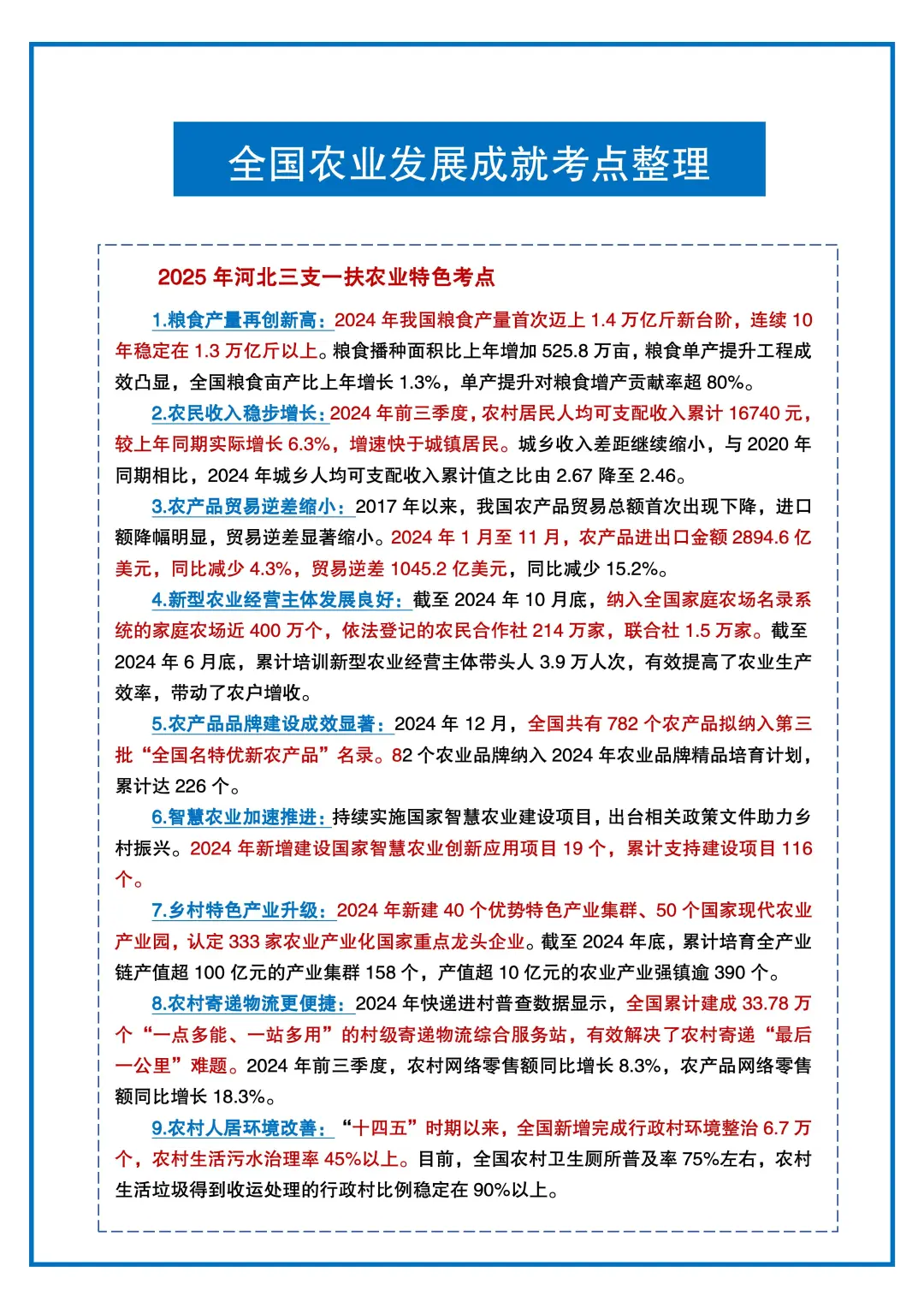 ?速记要点！【河北+全国】农业发展成就总结