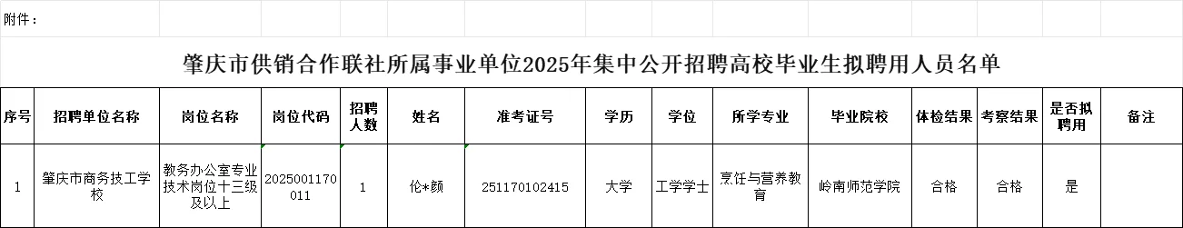 ?速看!肇庆 2 家事业单位拟聘公示!
