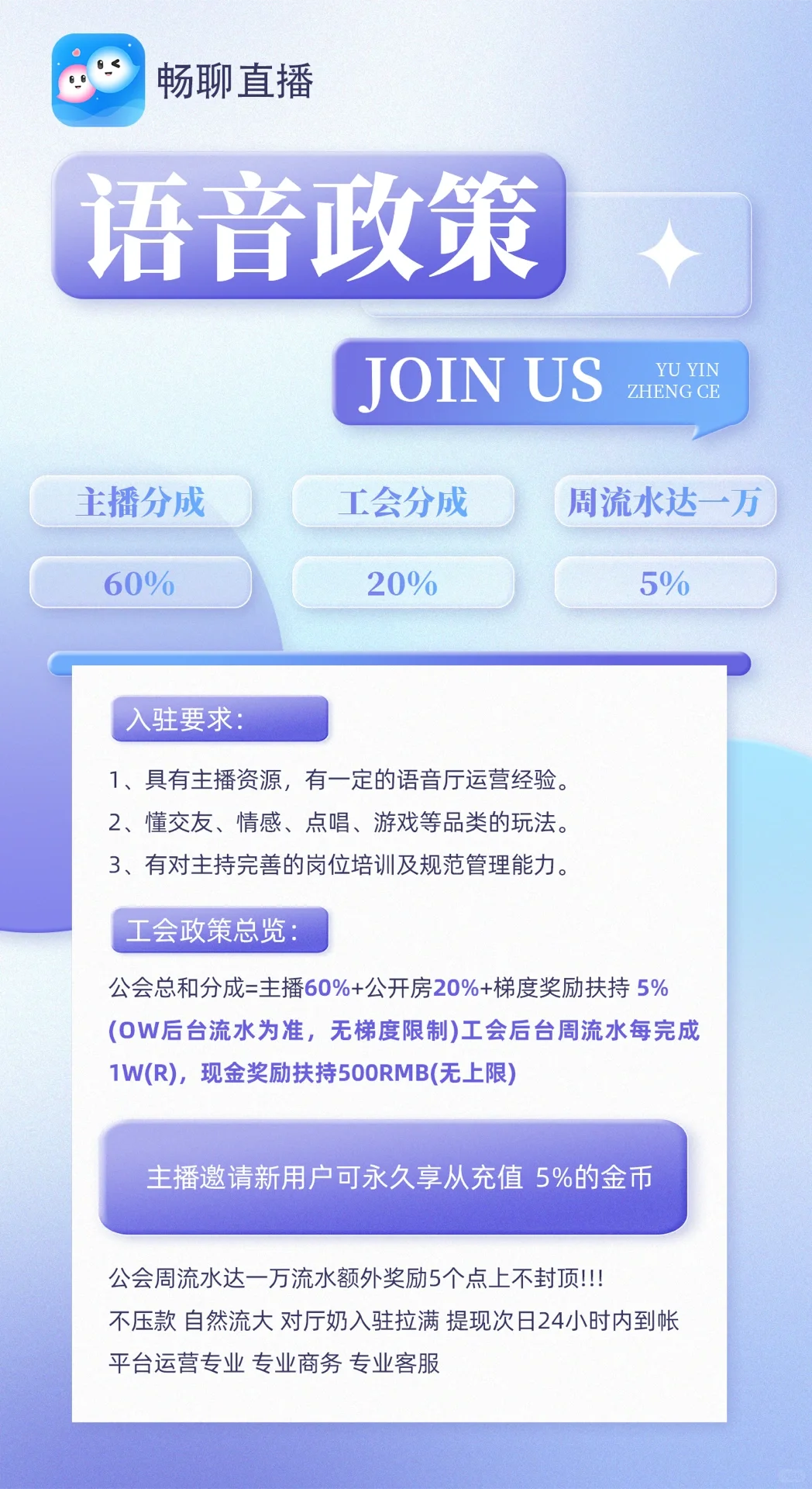 诚招公会长，厅管