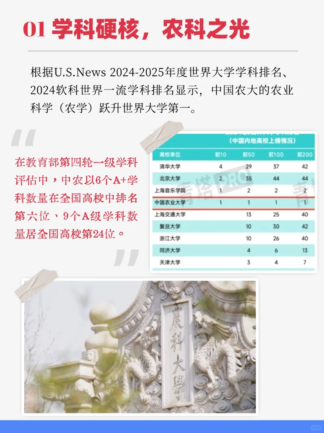 拜托~农学真的不是你想象的那样