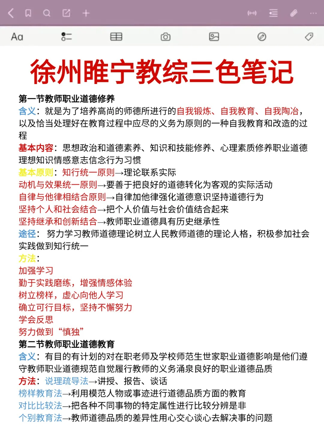 别裸考6.29徐州睢宁县教招极简背诵，2天足矣