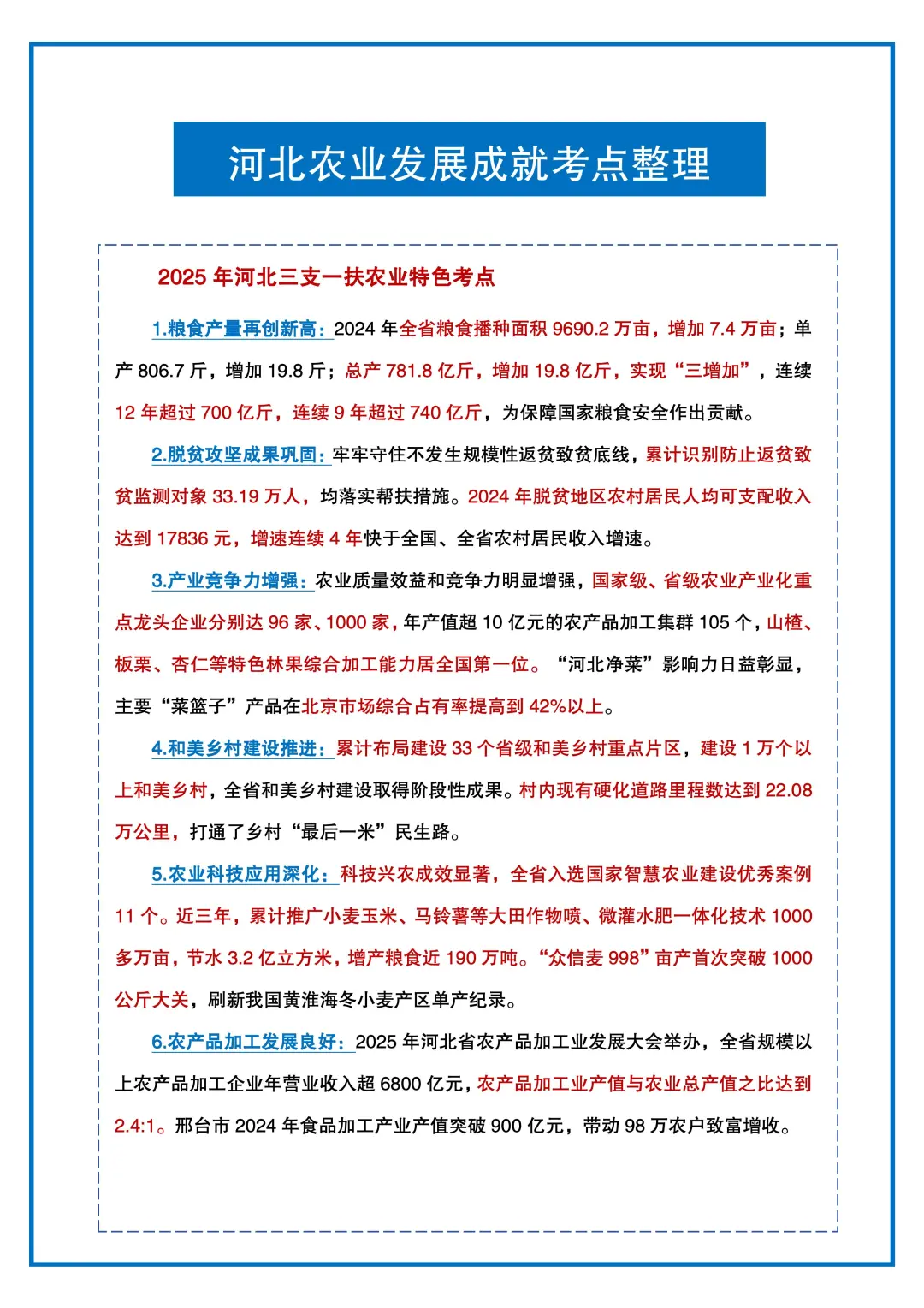 ?速记要点！【河北+全国】农业发展成就总结