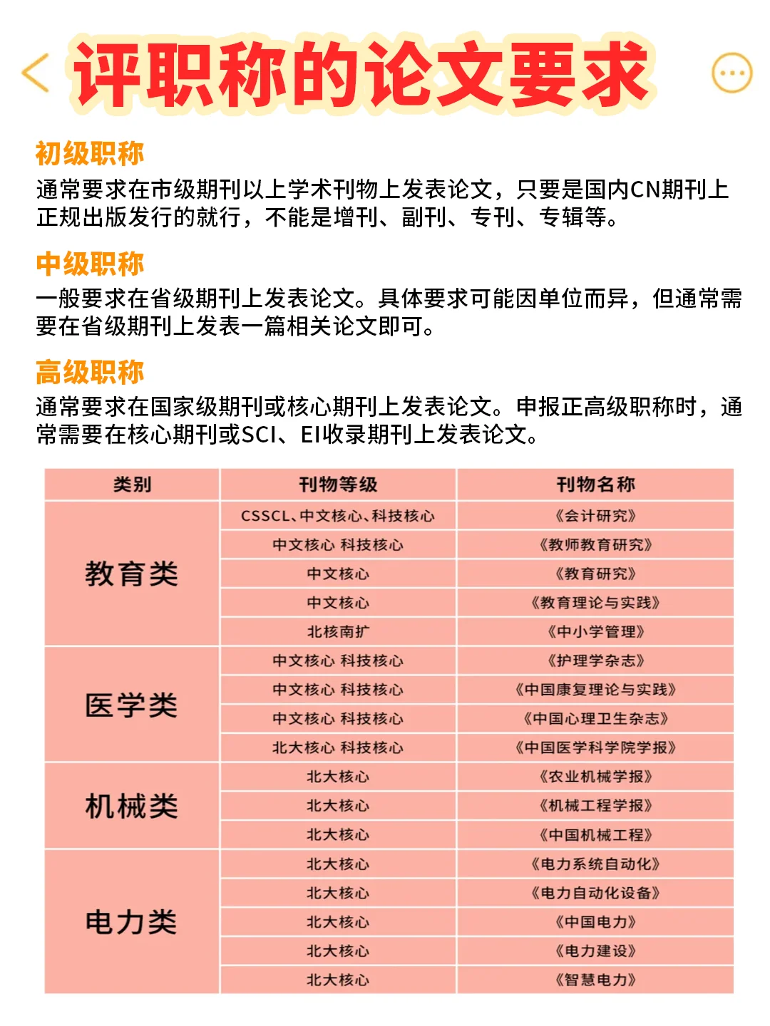 《农业学报》收创新方向，速看！