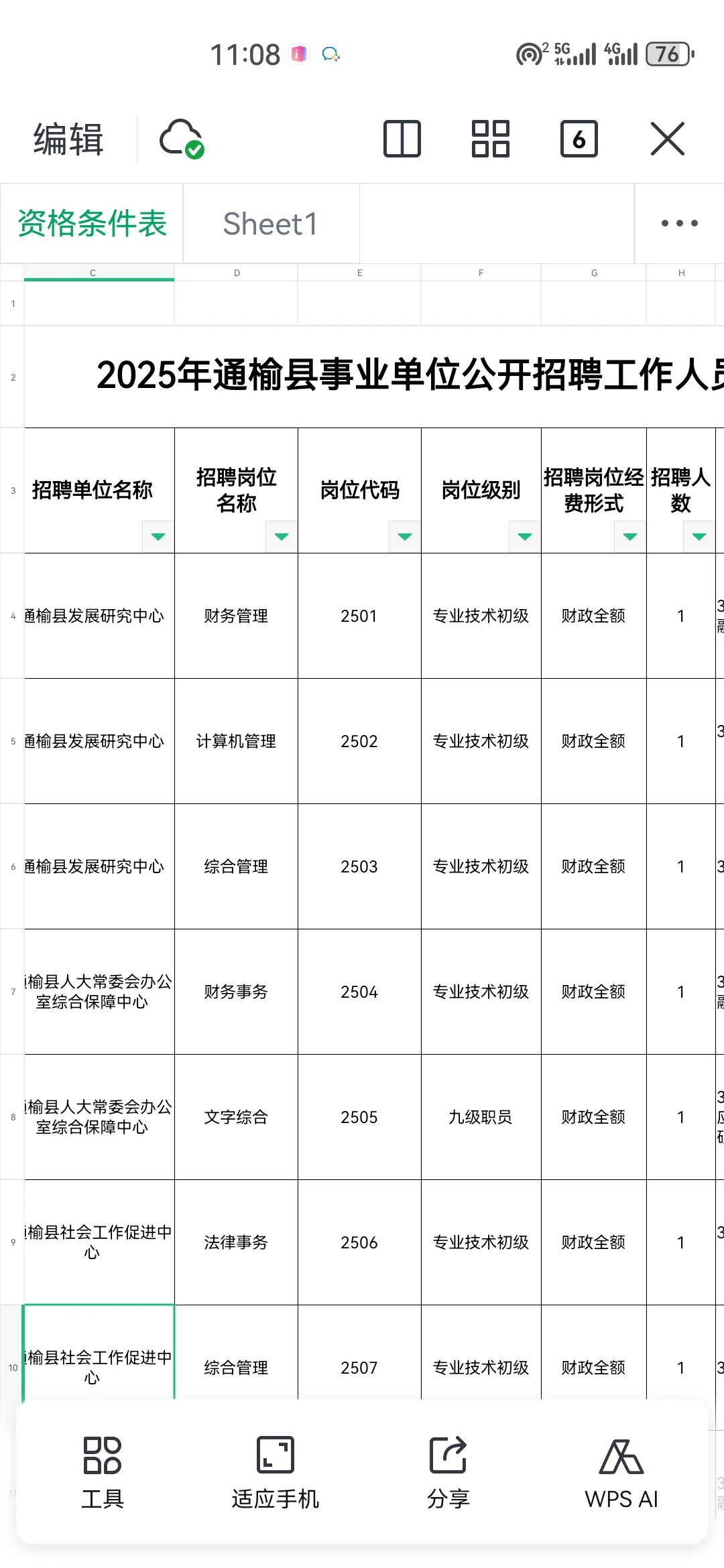 通榆县事业单位+社区岗招138人
