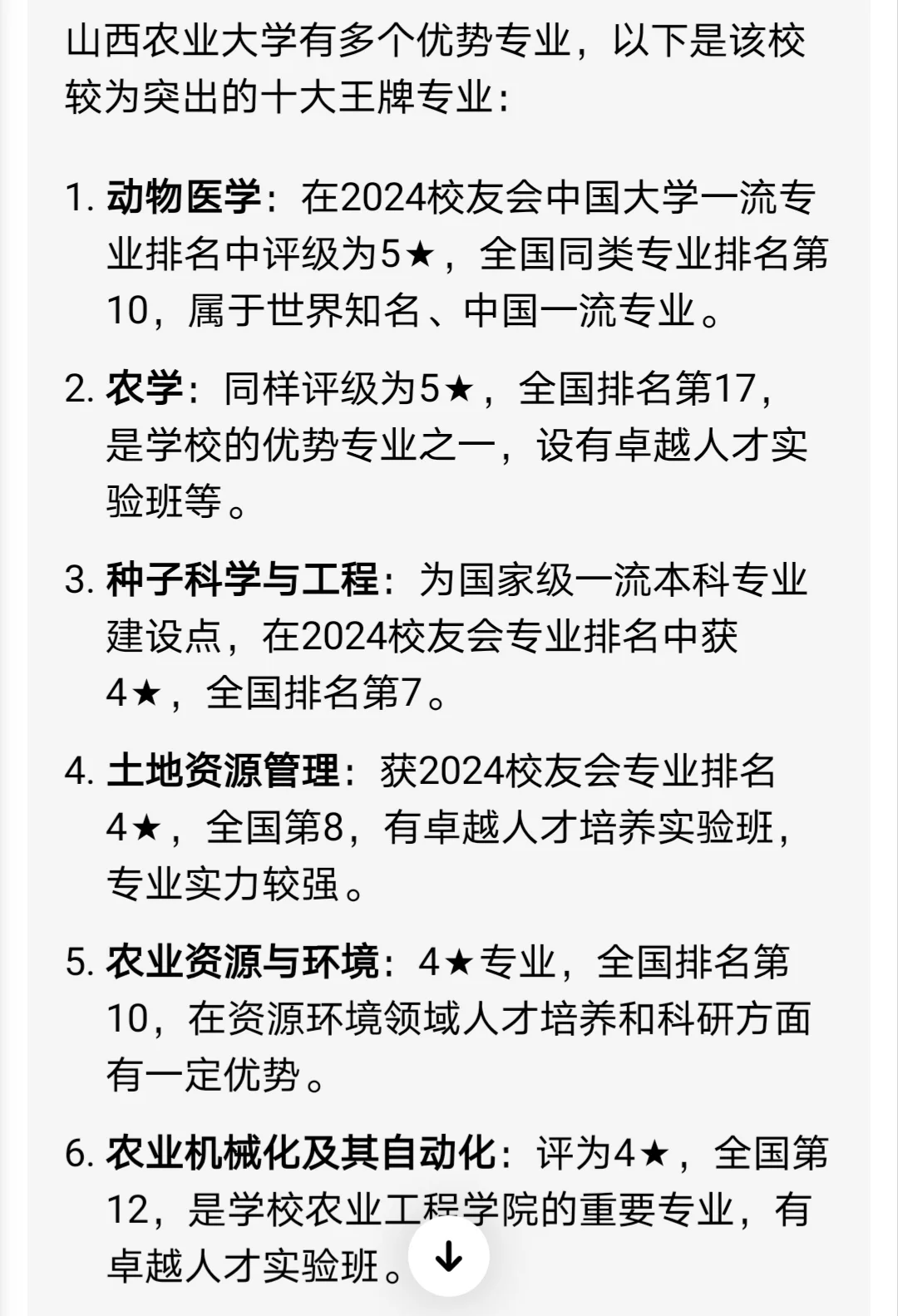 山西农业大学之十大王牌专业