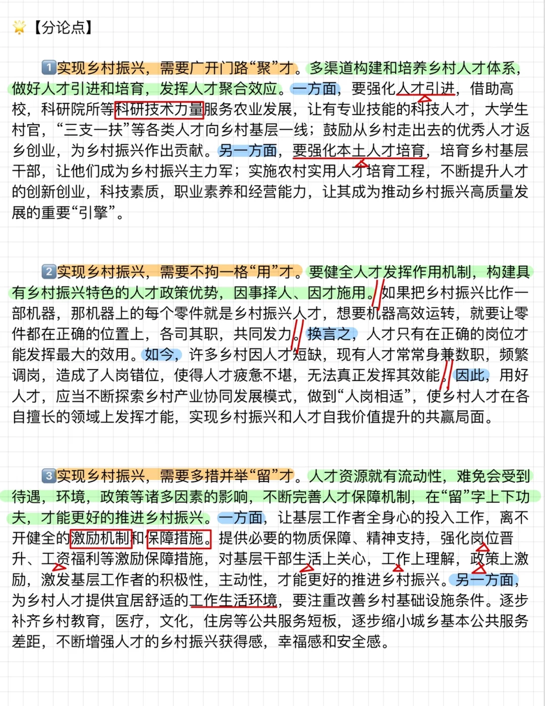 每日申论芝士—话题1:乡村振兴之人才振兴