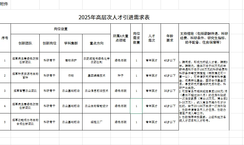 中国农业科学院烟草研究所