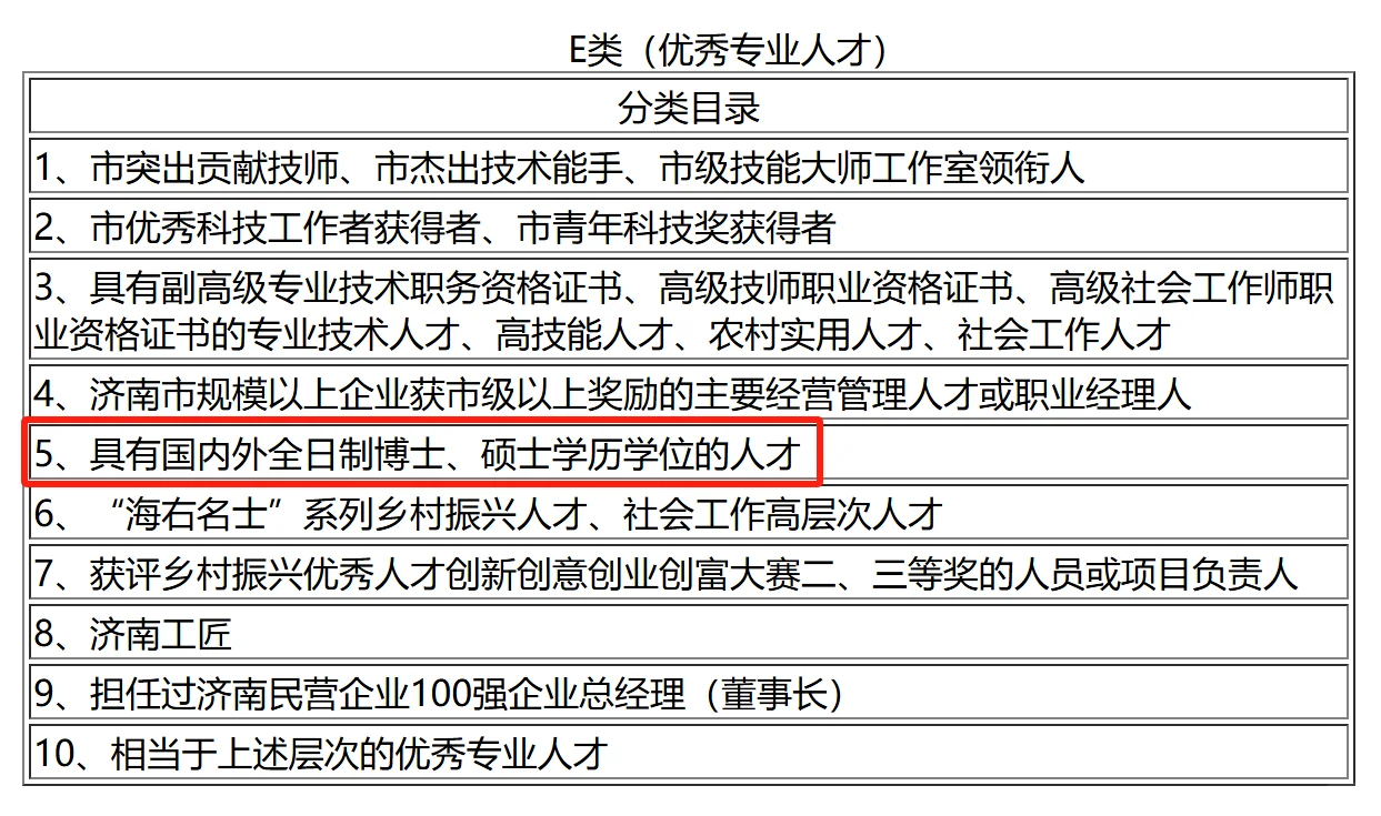 济南市E类人才认定操作流程