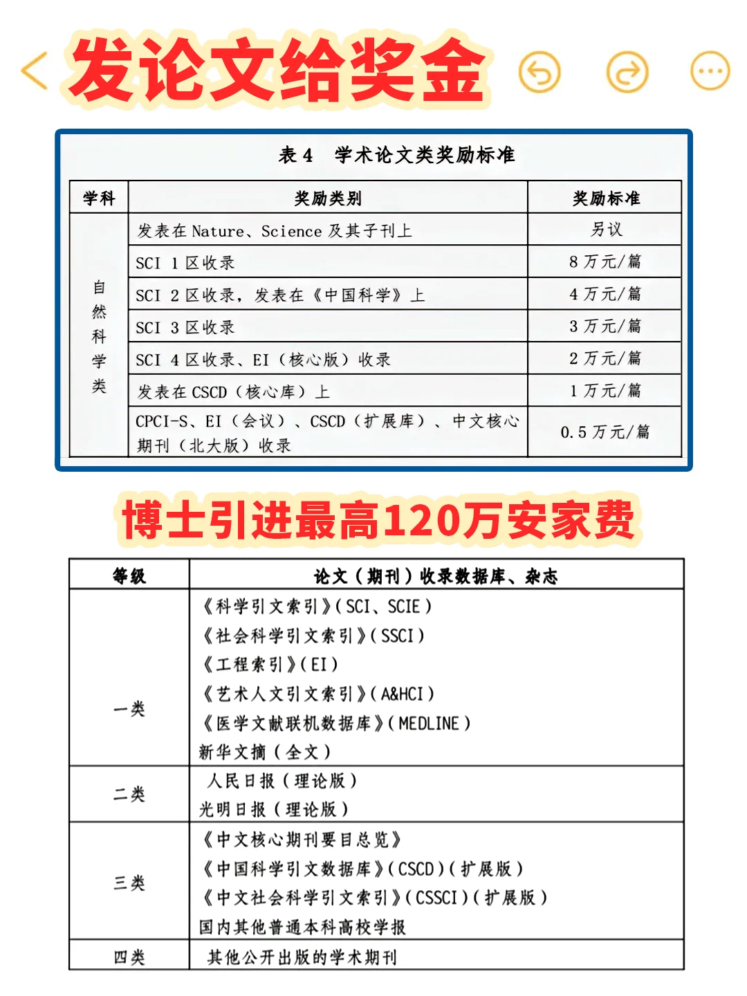 《农业学报》收创新方向，速看！
