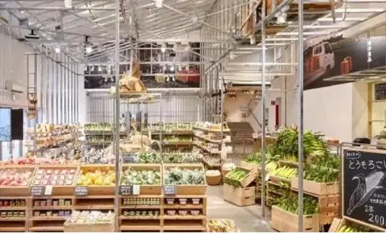 日本网红级农场Myfarm运营模式分享