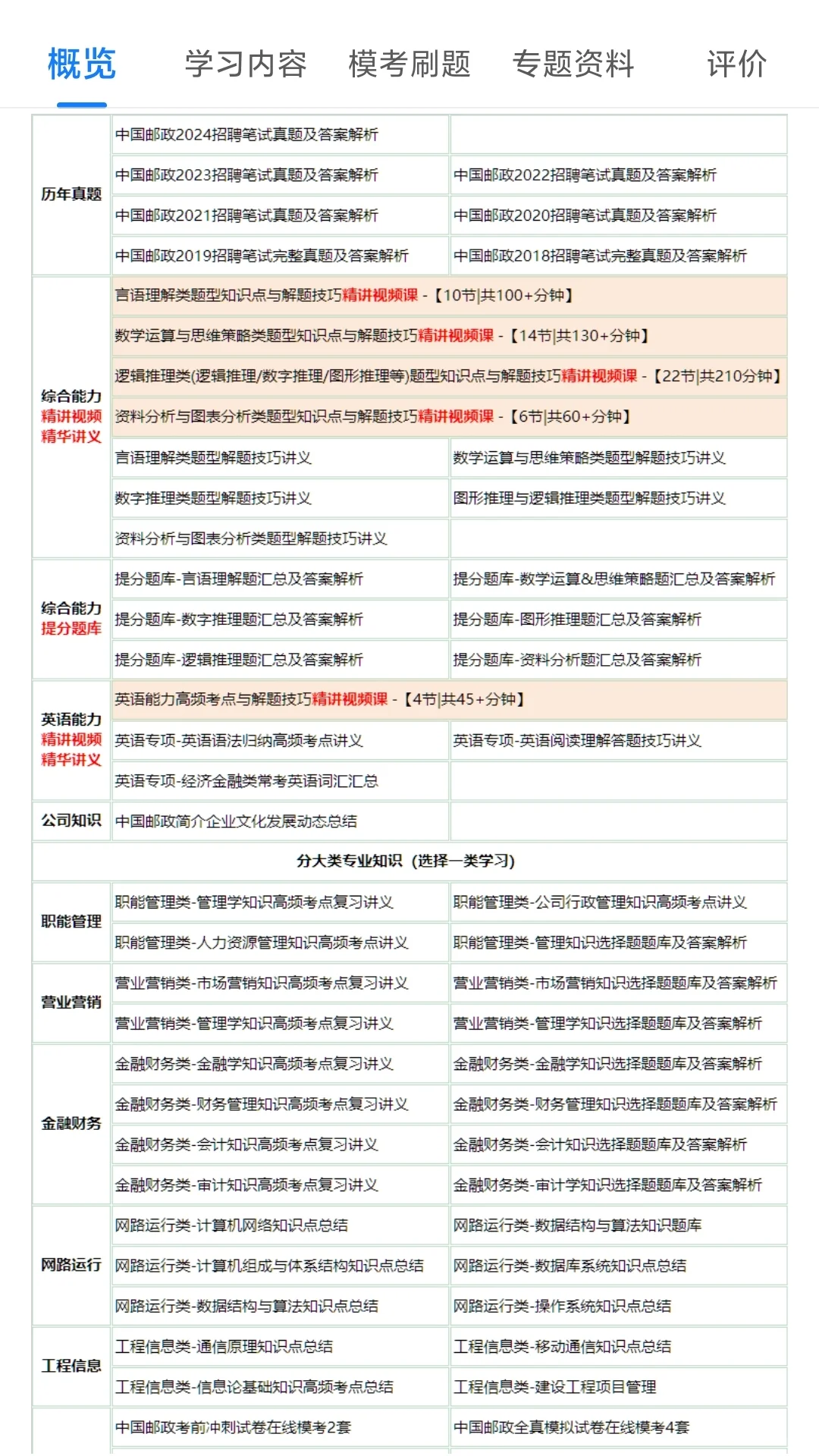 四川邮政社招笔试，上岸原来真的有备用网址