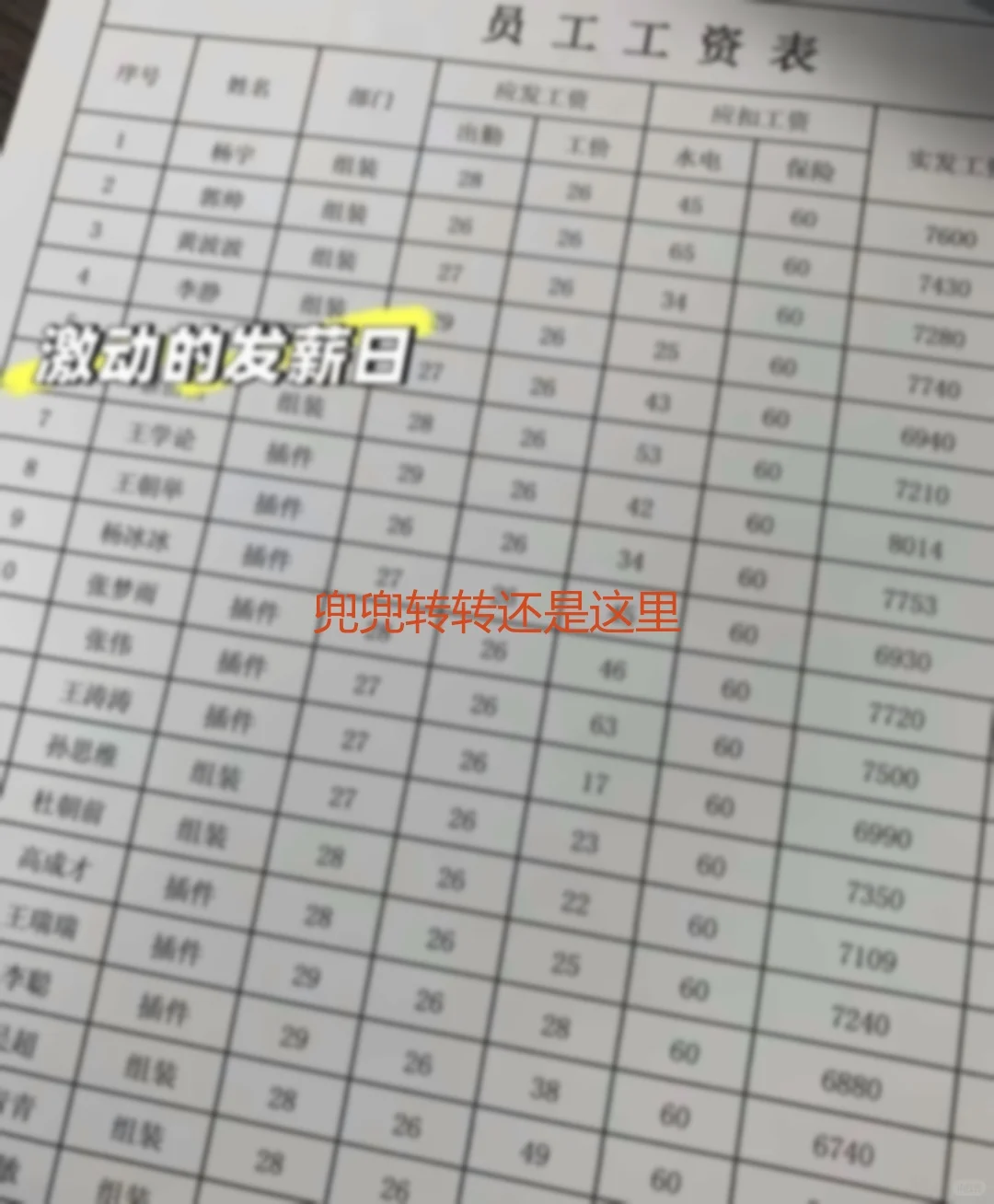 电子厂高薪工作等你来！?