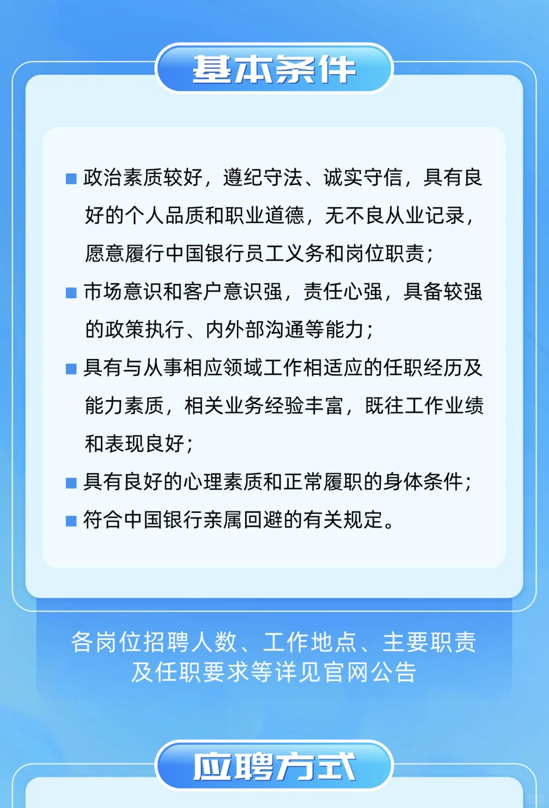 跳槽的宝子们在哪?中国银行社会招聘启动!
