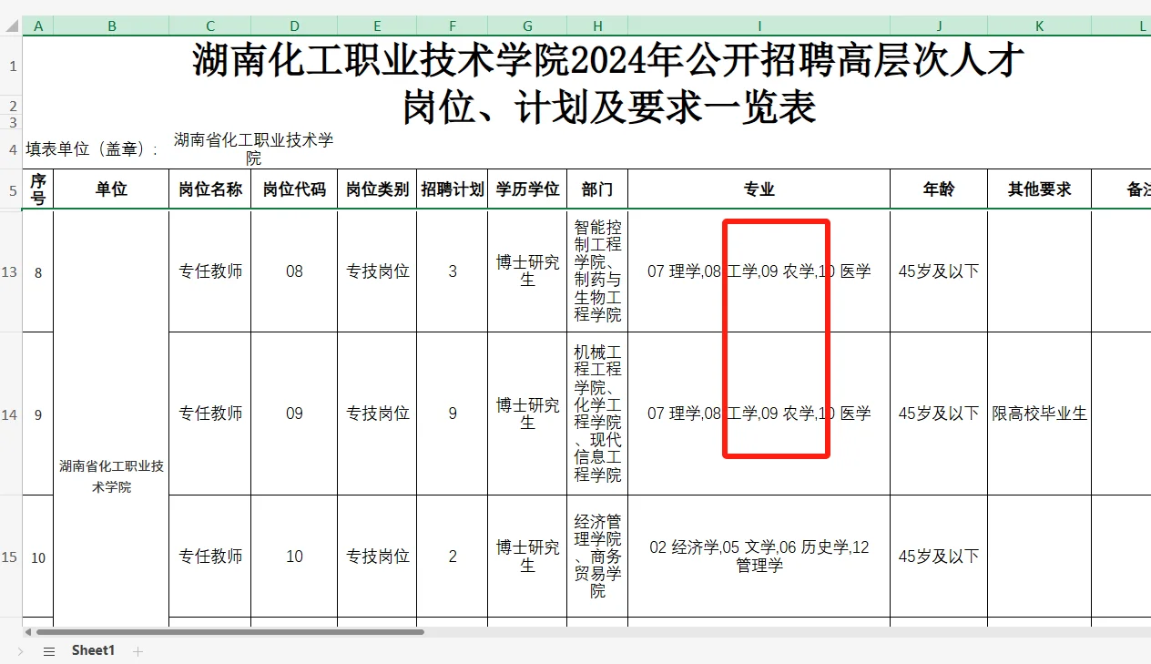 【农学就业】辅导员招聘,农学硕博可报