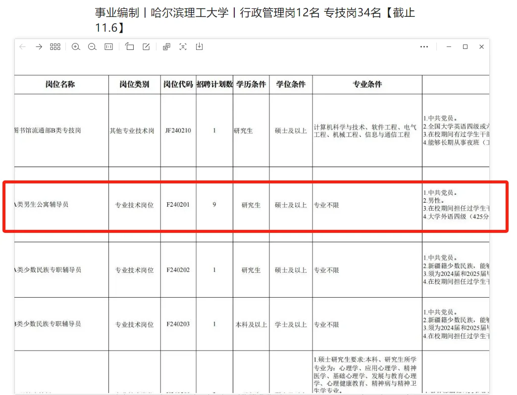 【农学就业】辅导员招聘,农学硕博可报