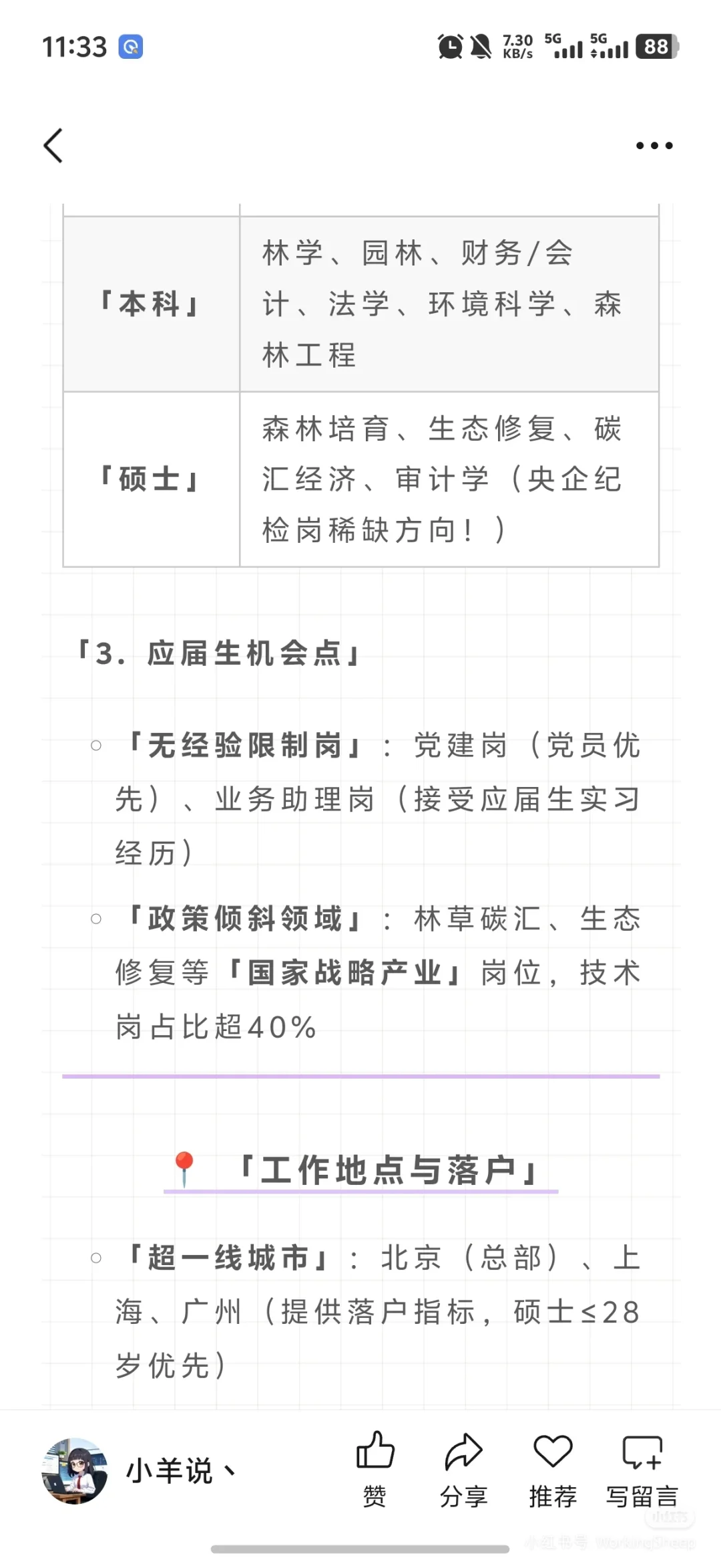 中国林业集团2025招聘