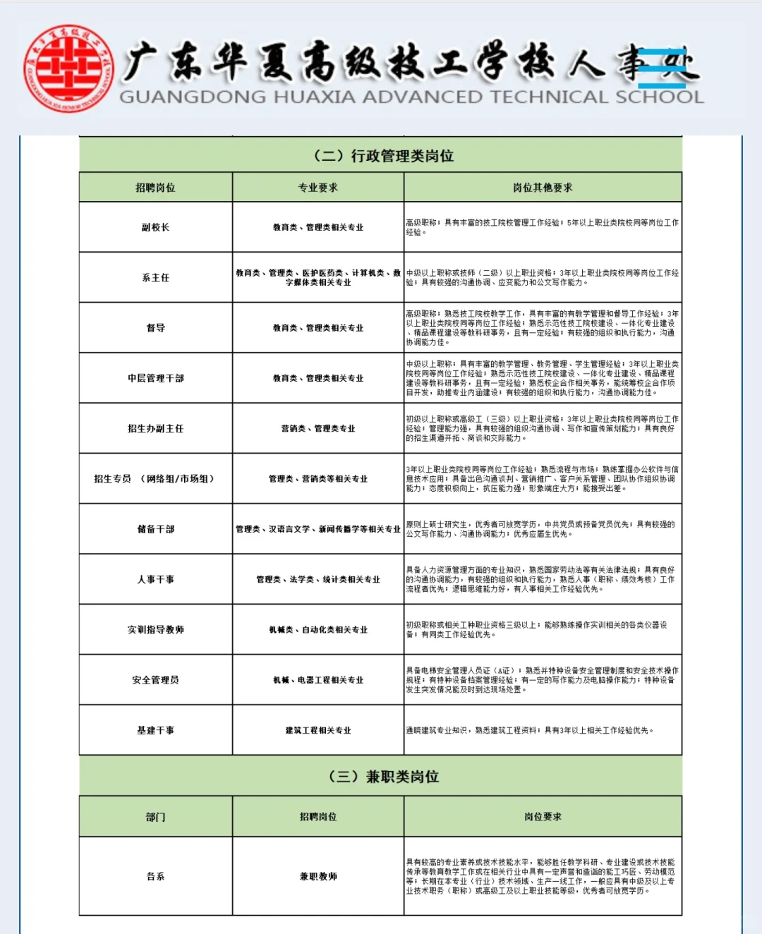 广州华夏职业学院2025年秋季招聘公告