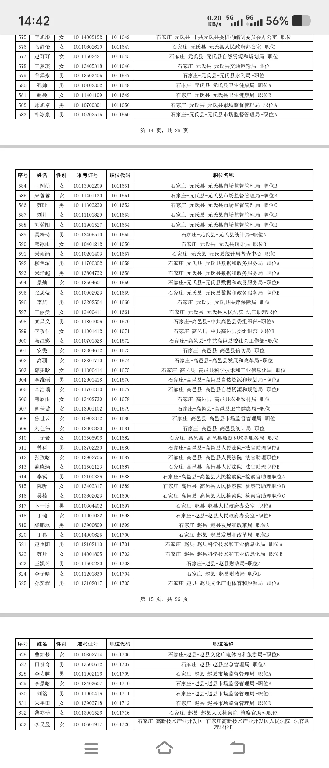 25年石家庄公务员公示名单