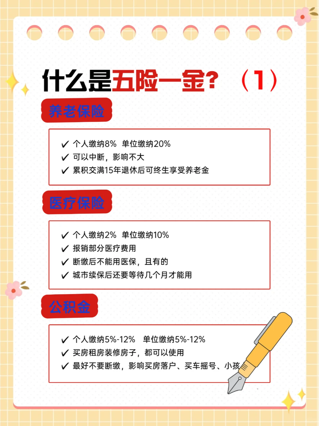打工人搞钱必知:社保和五险一金的秘密