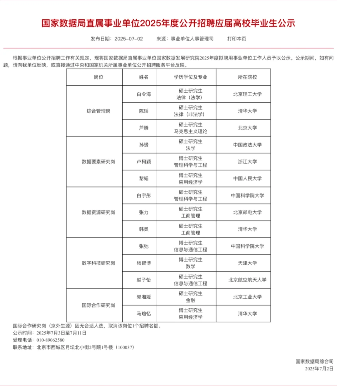 国家数据局直属单位拟聘公示，含名校量很高