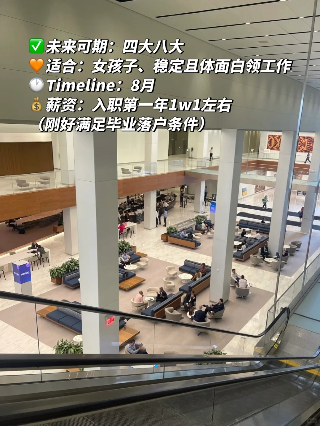 年薪30w起!这些行业最适合25届(上篇)