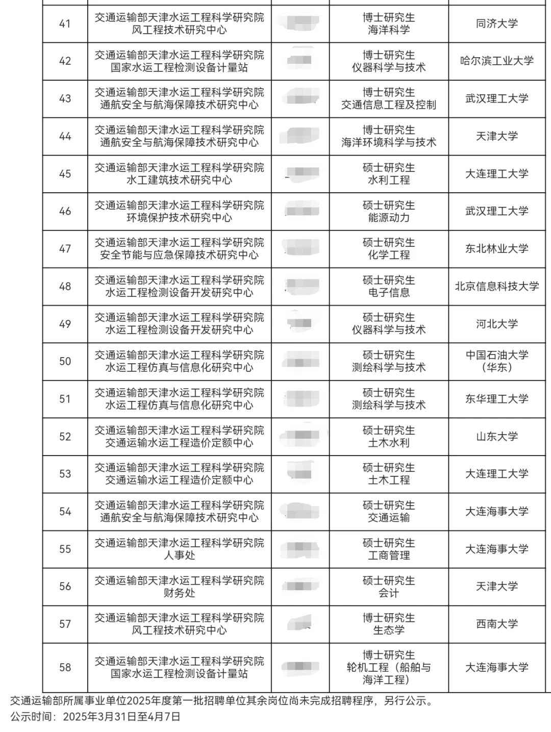 交通运输部所属事业单位25年度统招拟聘公示