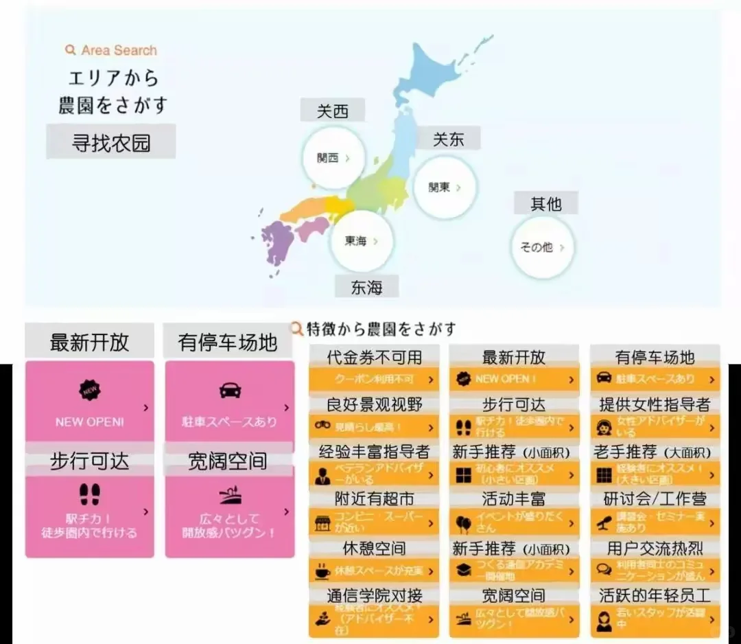 日本网红级农场Myfarm运营模式分享