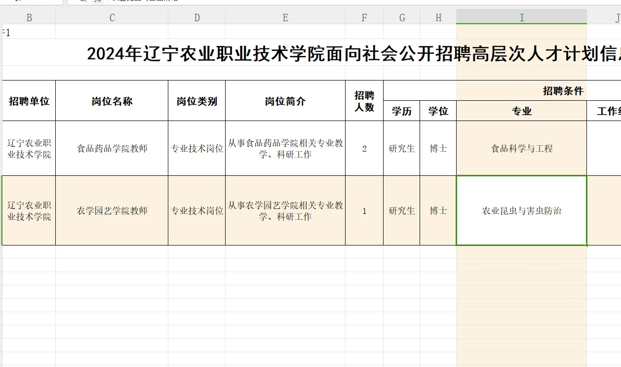 【农学就业】辅导员招聘,农学硕博可报