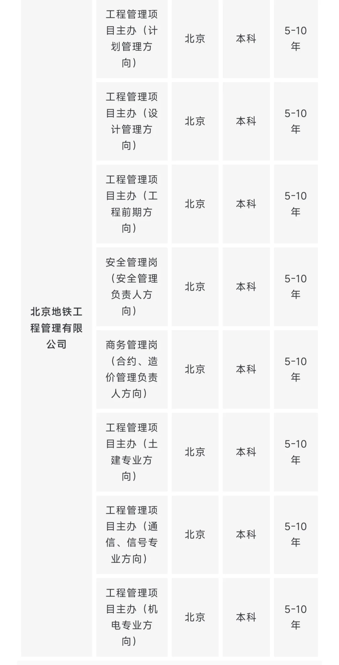 北京国企社招岗位自提哈