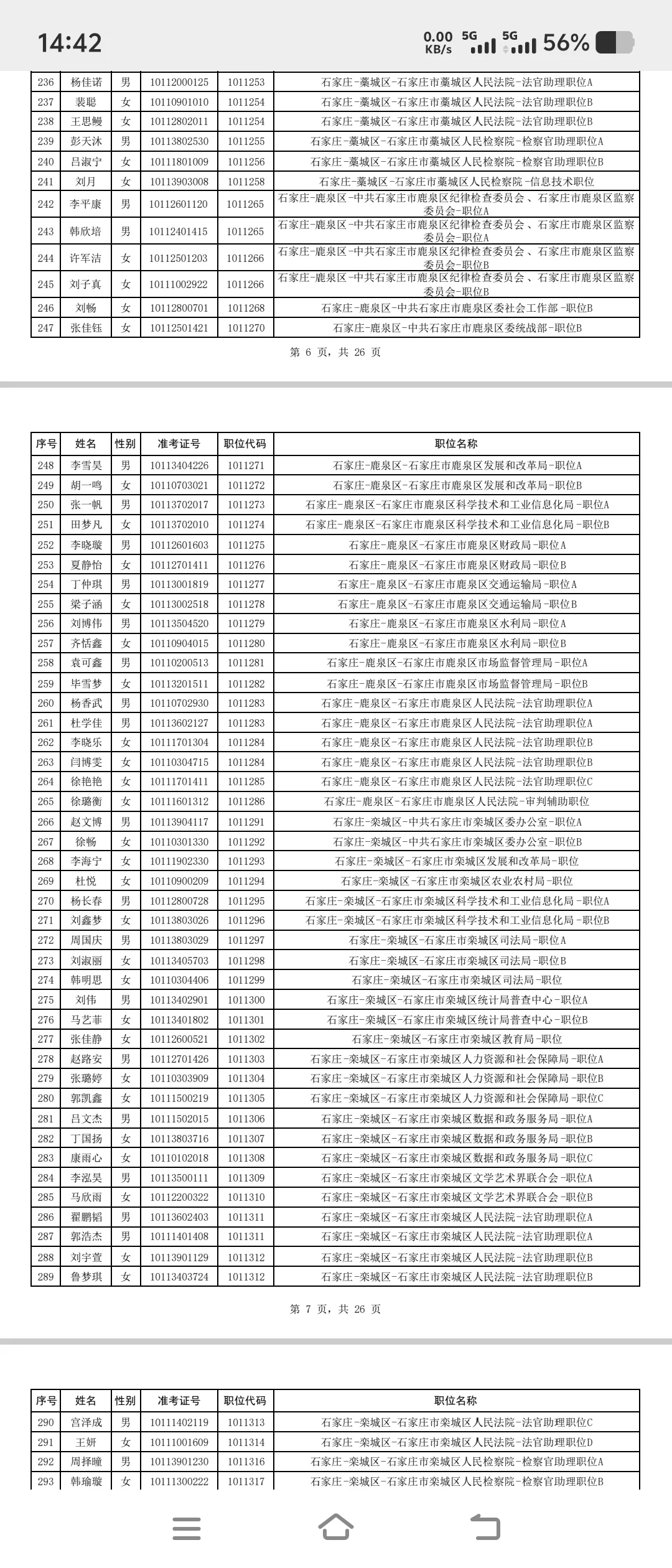 25年石家庄公务员公示名单