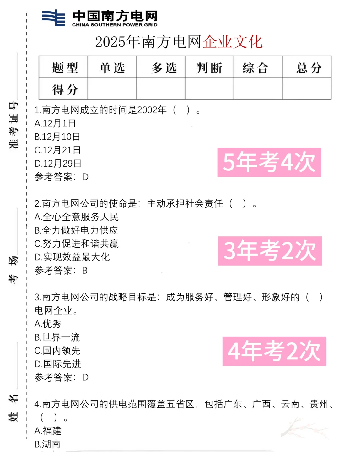 给考南方电网二批社招肚子没墨的提个醒