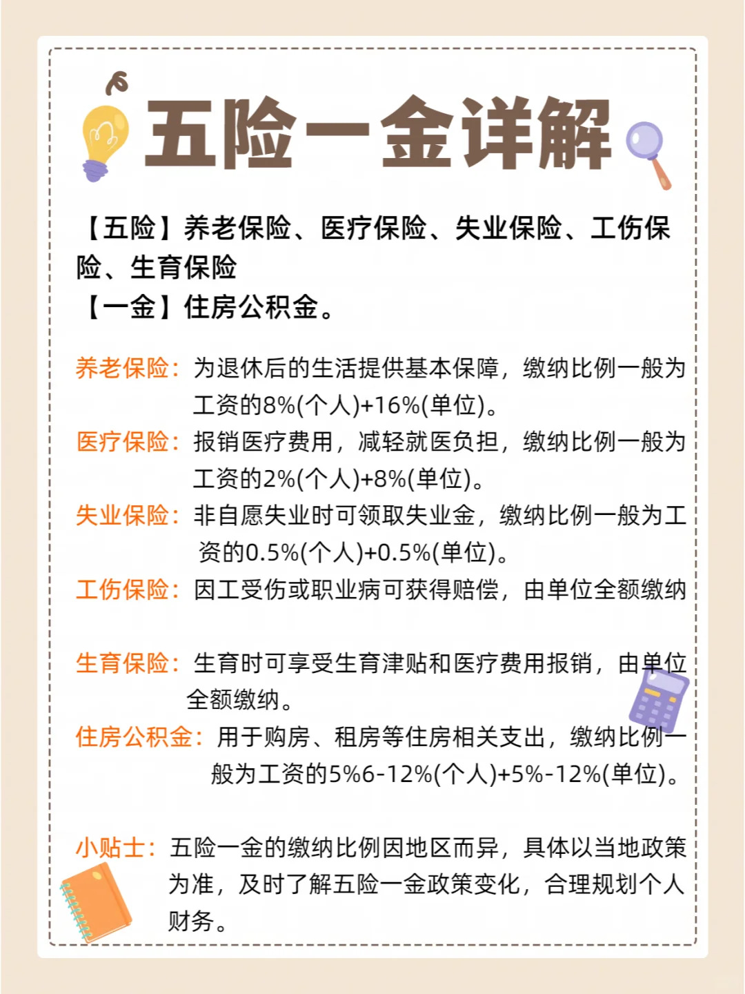关于五险一金的内容你都知道哪些?