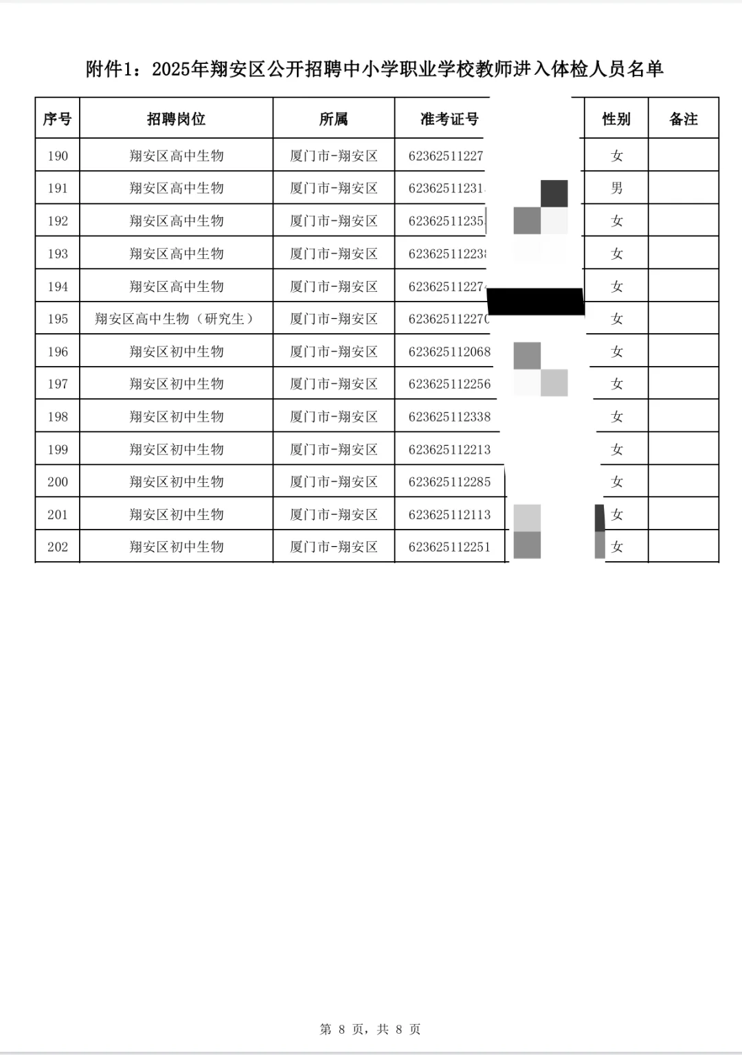 这是今年厦门翔安教招上岸名单公示