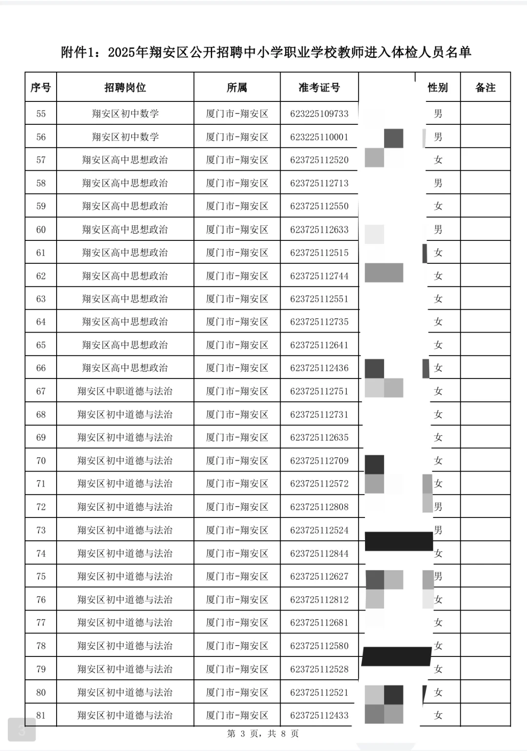 这是今年厦门翔安教招上岸名单公示