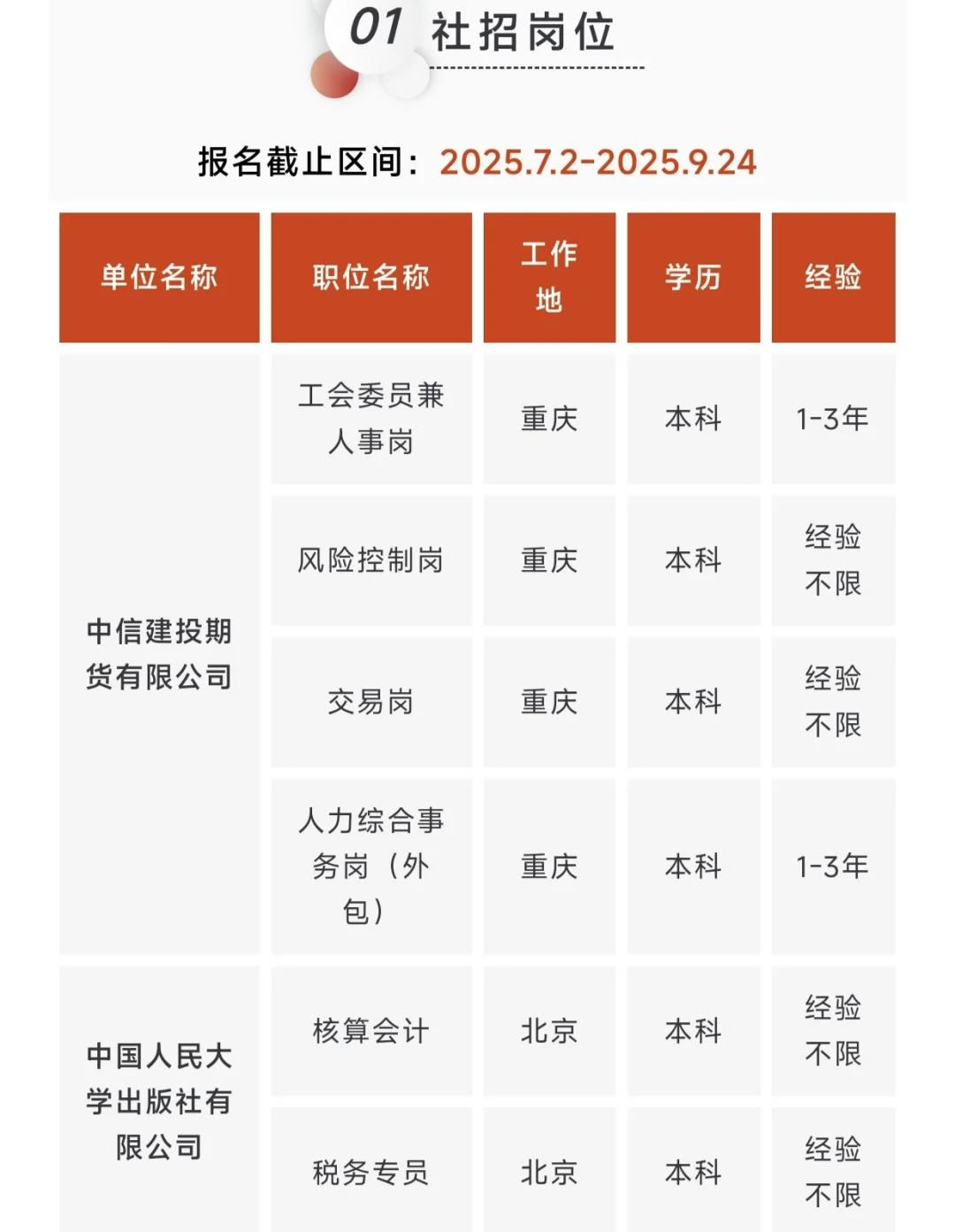 北京国企社招岗位自提哈