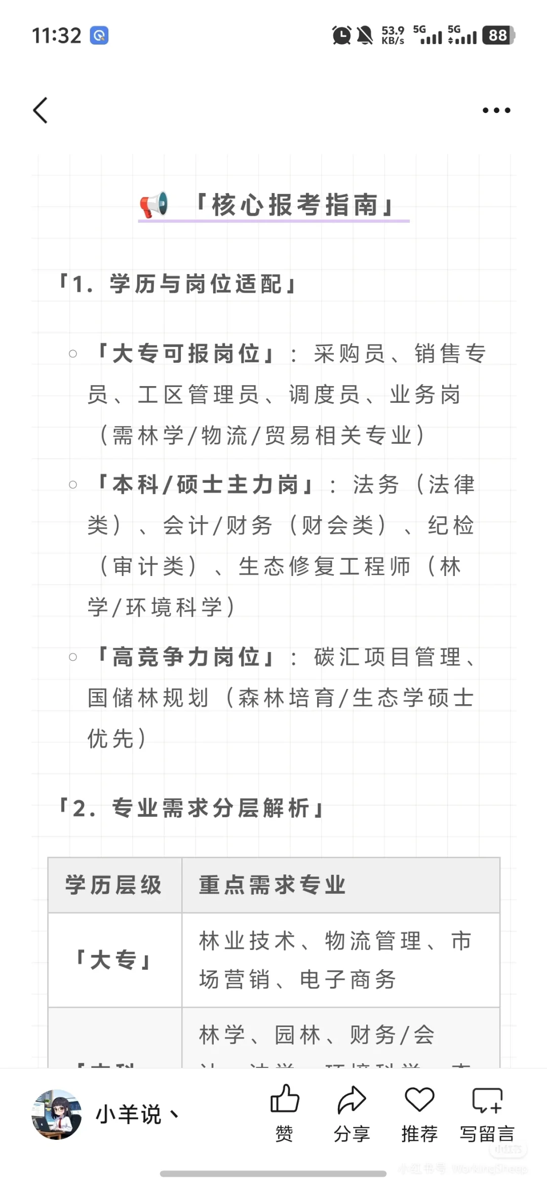 中国林业集团2025招聘