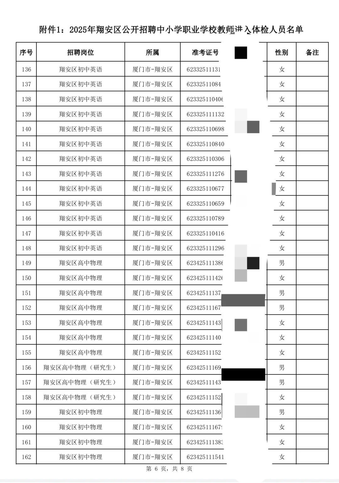 这是今年厦门翔安教招上岸名单公示