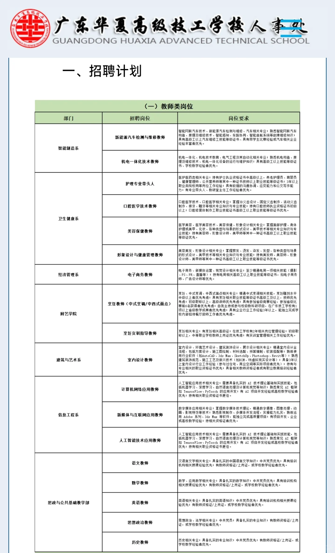 广州华夏职业学院2025年秋季招聘公告